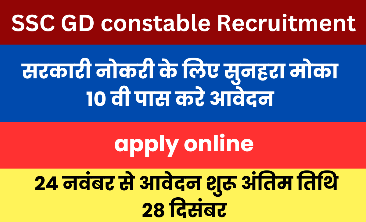 SSC GD constable recruitment 2023-24