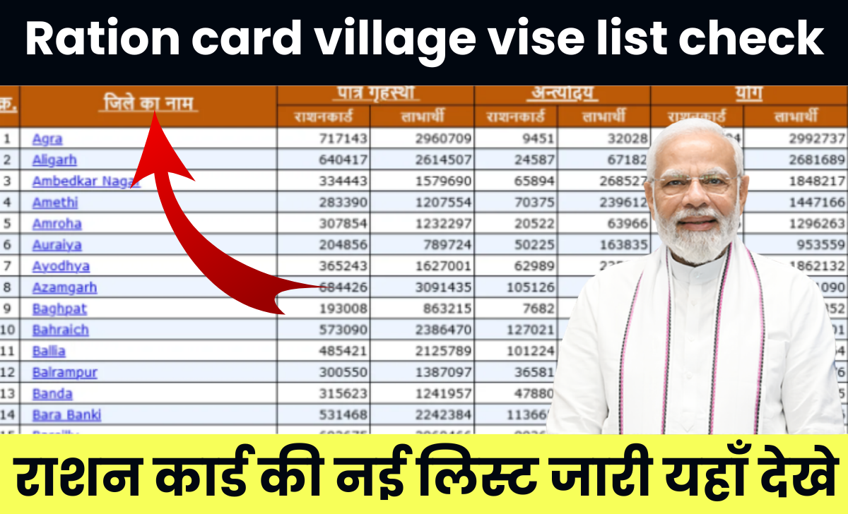 Ration card village vise list check