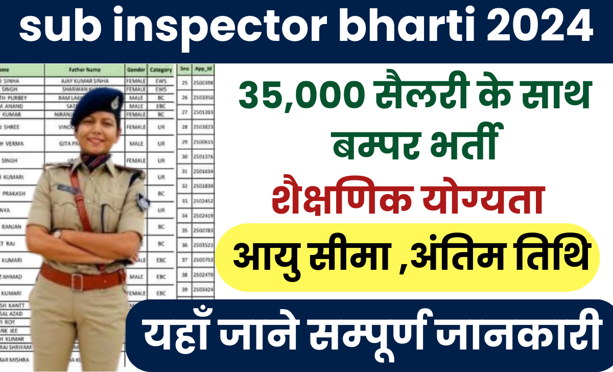 sub inspector bharti 2024