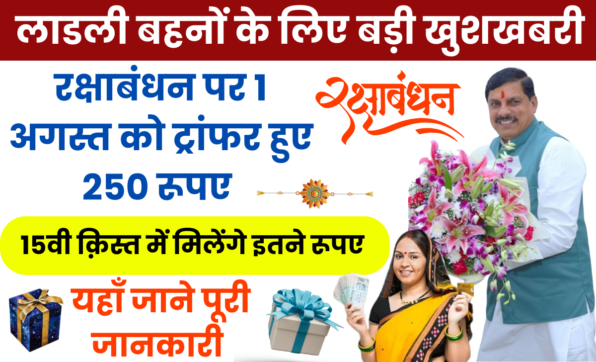 ladli behna yojana 250 rupees tranfar update