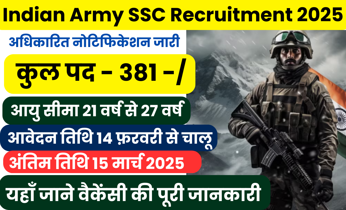 Indian Army SSC Recruitment 2025